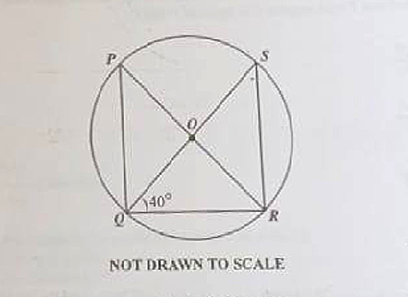 Diagram for question 33