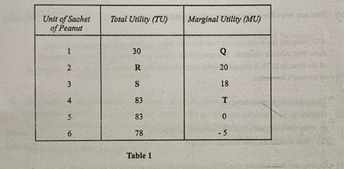 Diagram for question 13