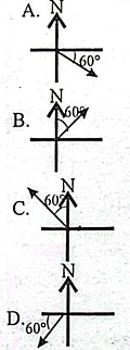 Diagram for question 28