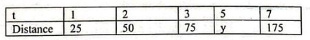 Diagram for question 40