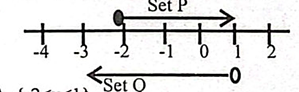 Diagram for question 11