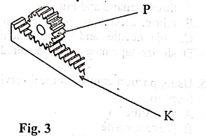 Diagram for question 32