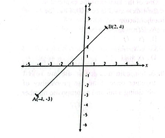 Diagram for question 15