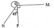 Diagram for question 7