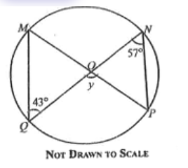 Diagram for question 16