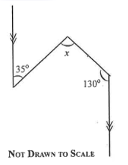Diagram for question 26