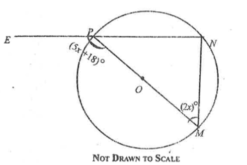 Diagram for question 38