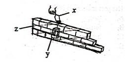 Diagram for question 29