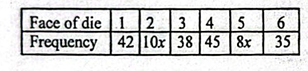 Diagram for question 31