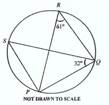 Diagram for question 3