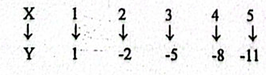 Diagram for question 12