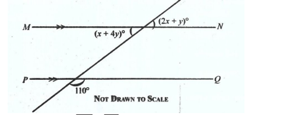 Diagram for question 36