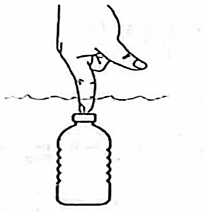 Diagram for question 1