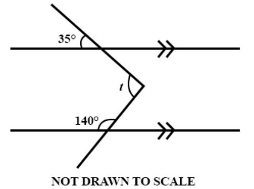 Diagram for question 21