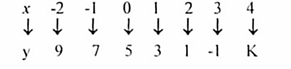 Diagram for question 14