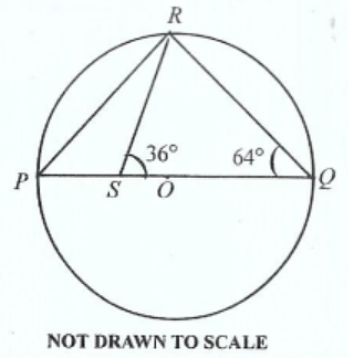 Diagram for question 50