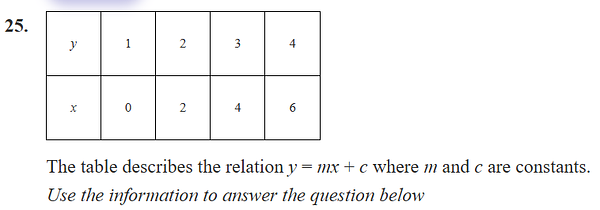 Diagram for question 25