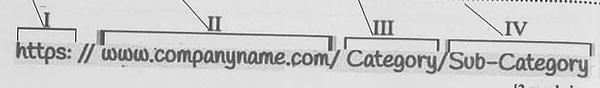 Diagram for question 61