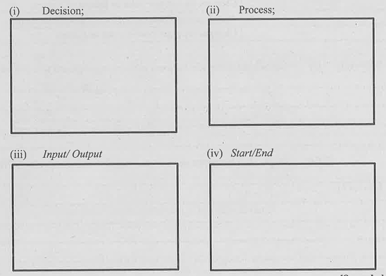 Diagram for question 50