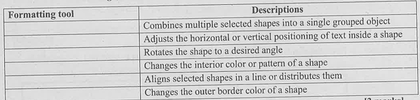 Diagram for question 52