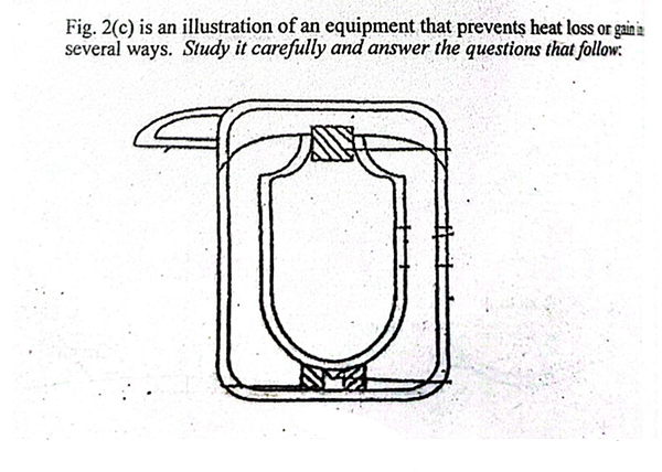 Diagram for question 67