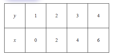 Diagram for question 26