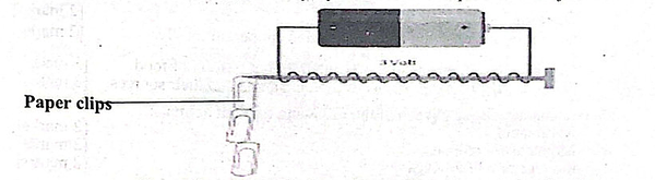 Diagram for question 53