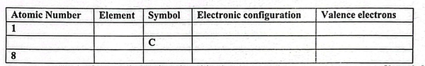 Diagram for question 43