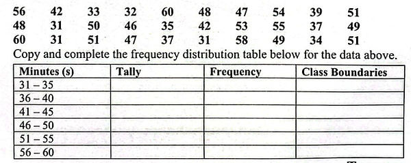 Diagram for question 70