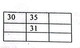 Diagram for question 47