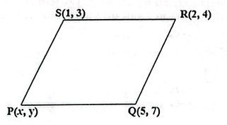 Diagram for question 58