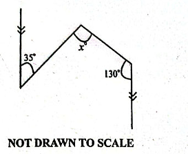 Diagram for question 48