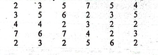 Diagram for question 49