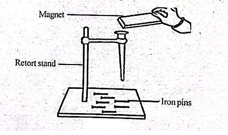 Diagram for question 41