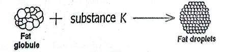 Diagram for question 46