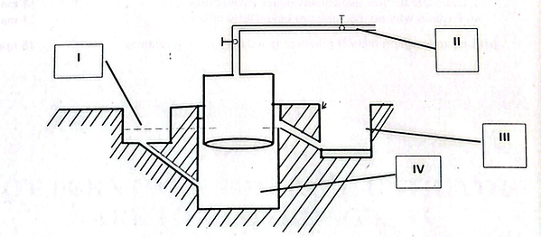 Diagram for question 44
