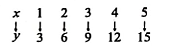 Diagram for question 25