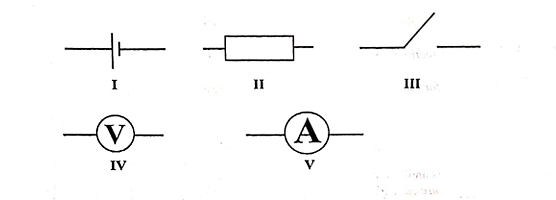 Diagram for question 3