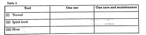 Diagram for question 13