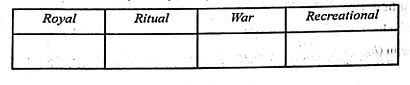 Diagram for question 15
